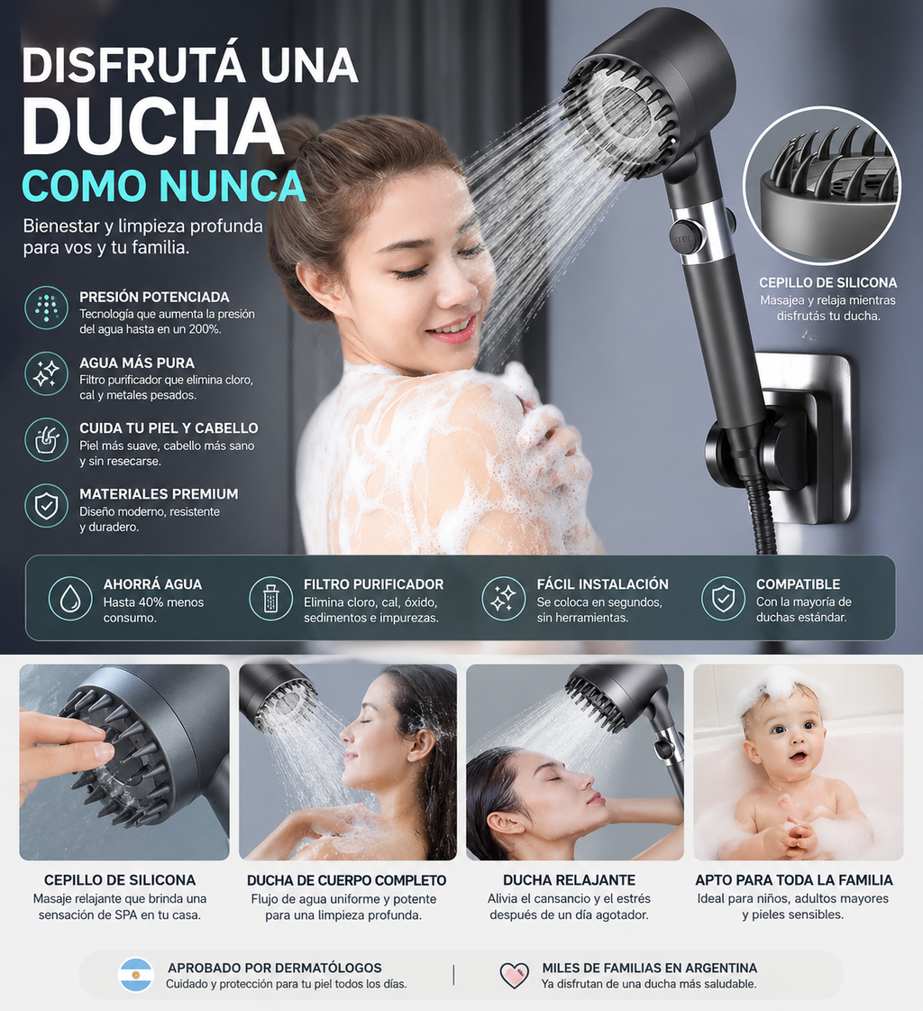 Cabezal de Ducha Turbo Presión + Filtro Purificador - Agua Limpia y Más Potencia